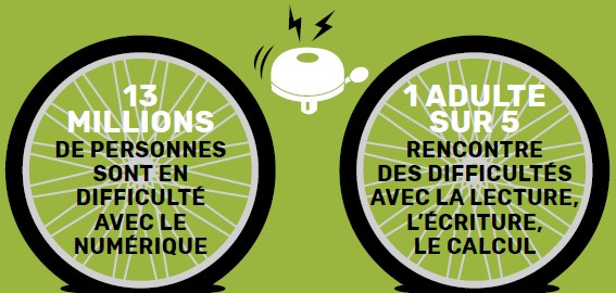 image chiffre illettrisme