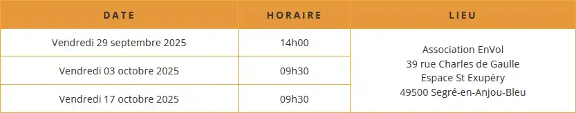 image dates des informations collectives