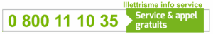 numéro de téléphone ANLCI