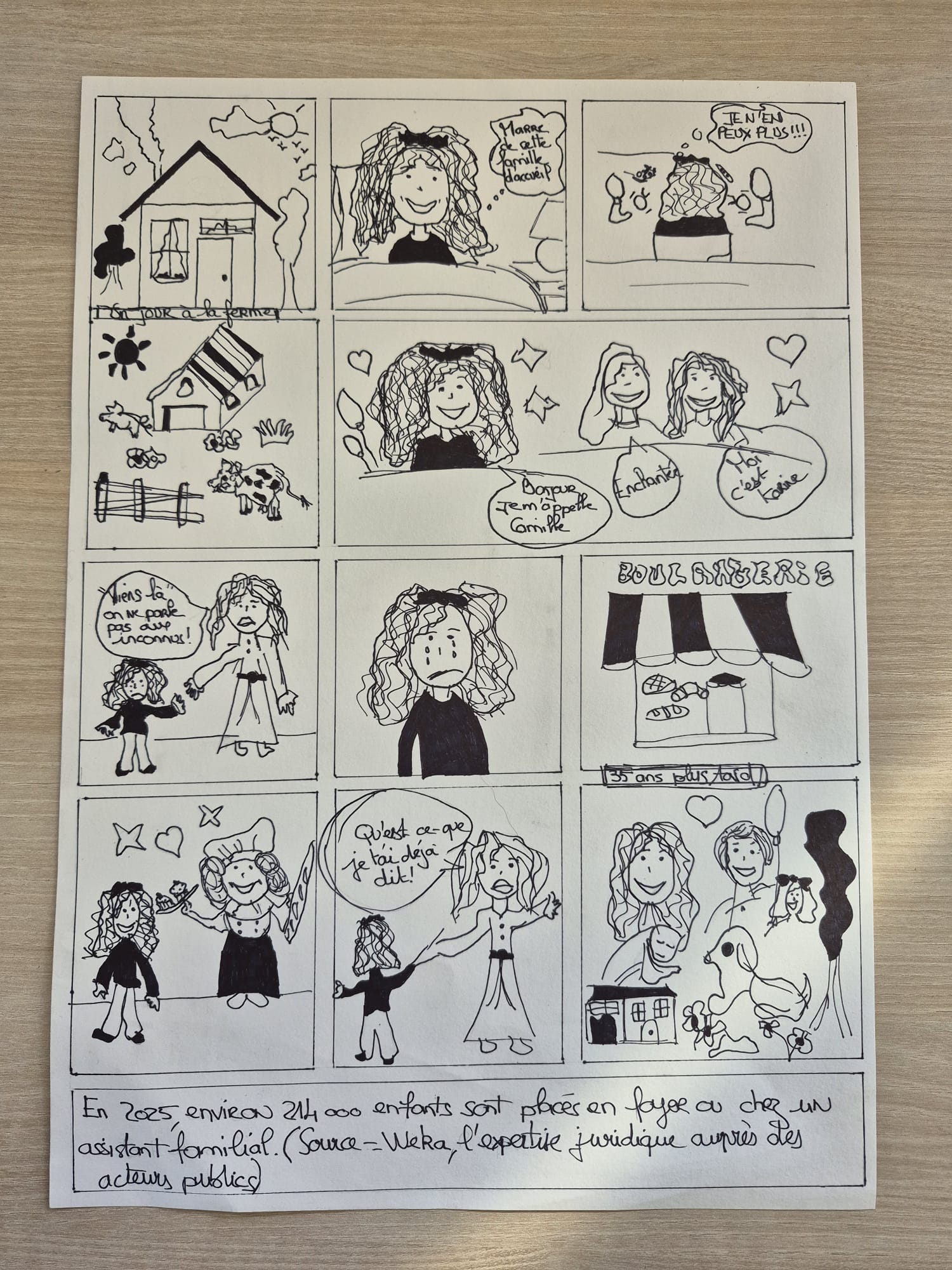 Travail graphique avec Muriel Douru