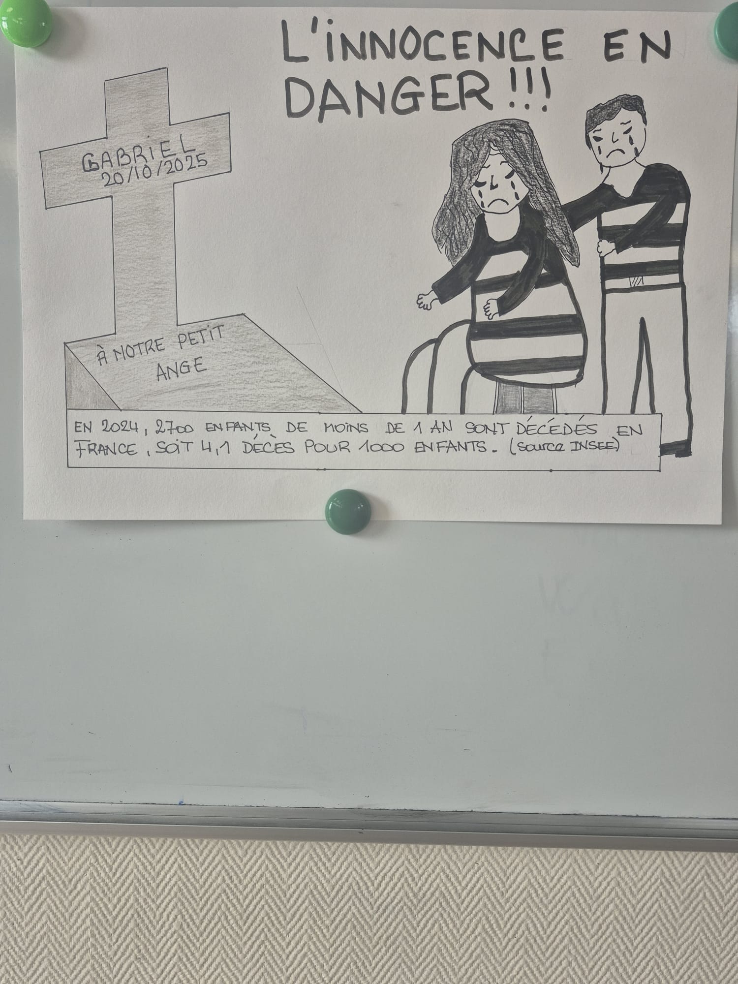Affiches réalisées par les stagiaires