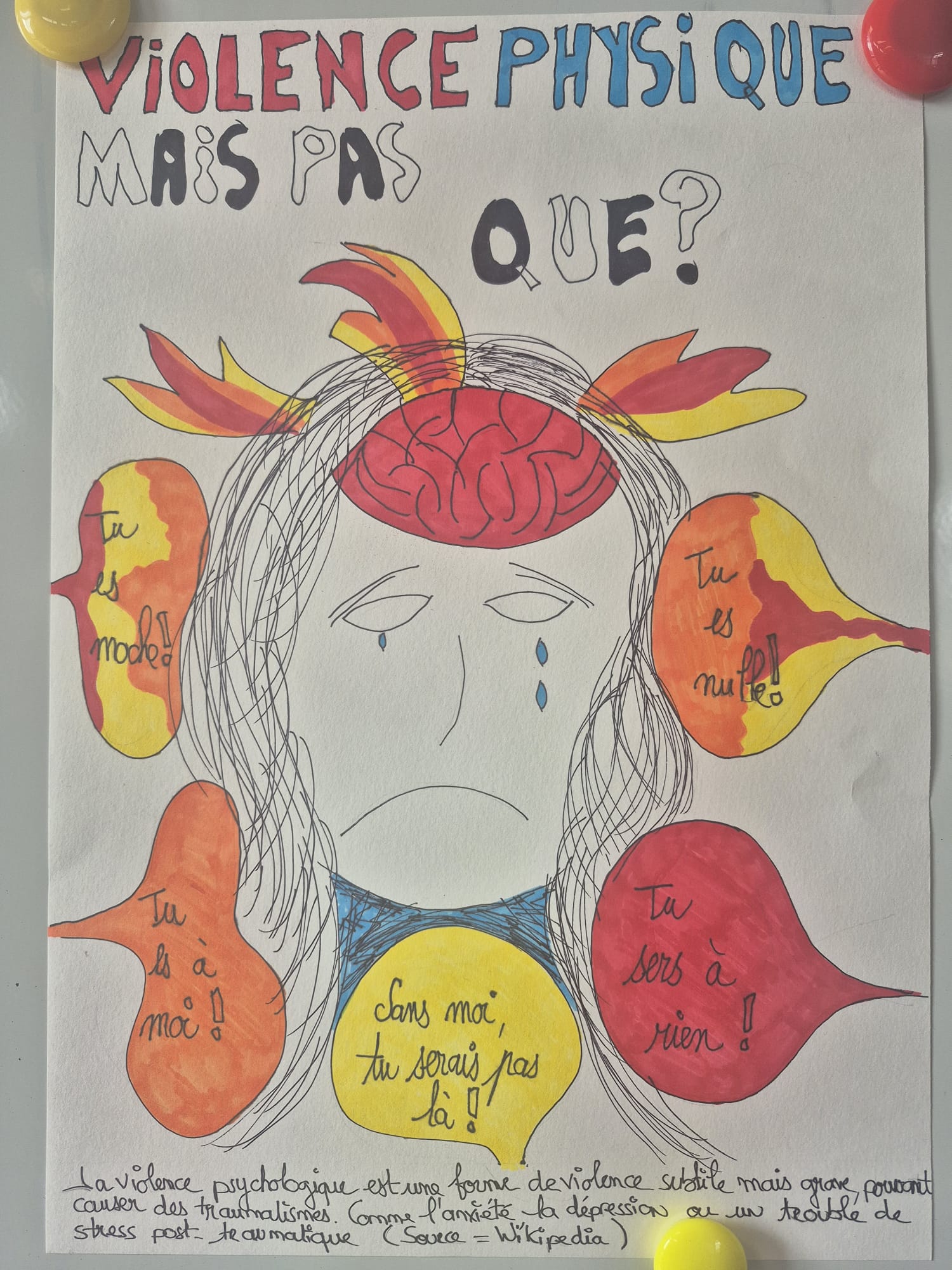 Créativité et expression graphique