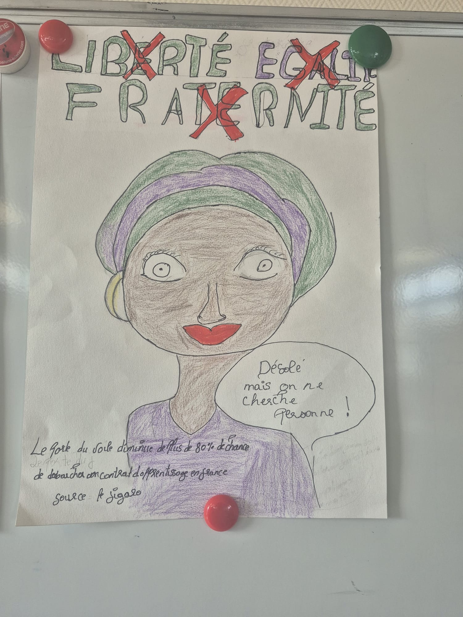 Travail autour de la création d'affiches