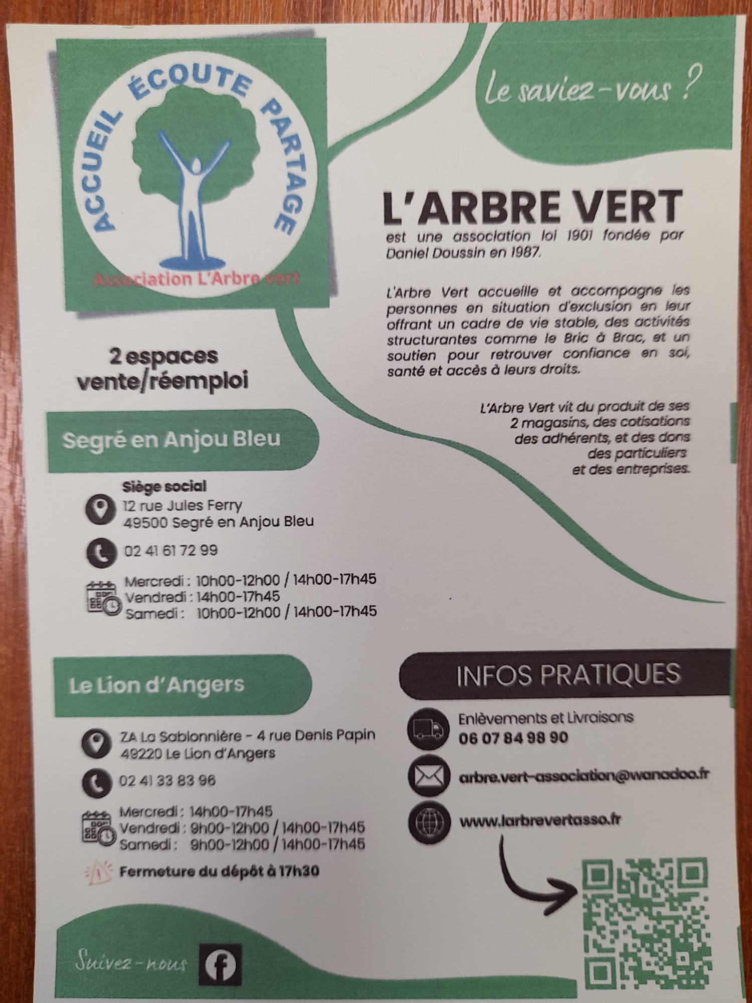 Visite du groupe ADSE à l'Arbre Vert