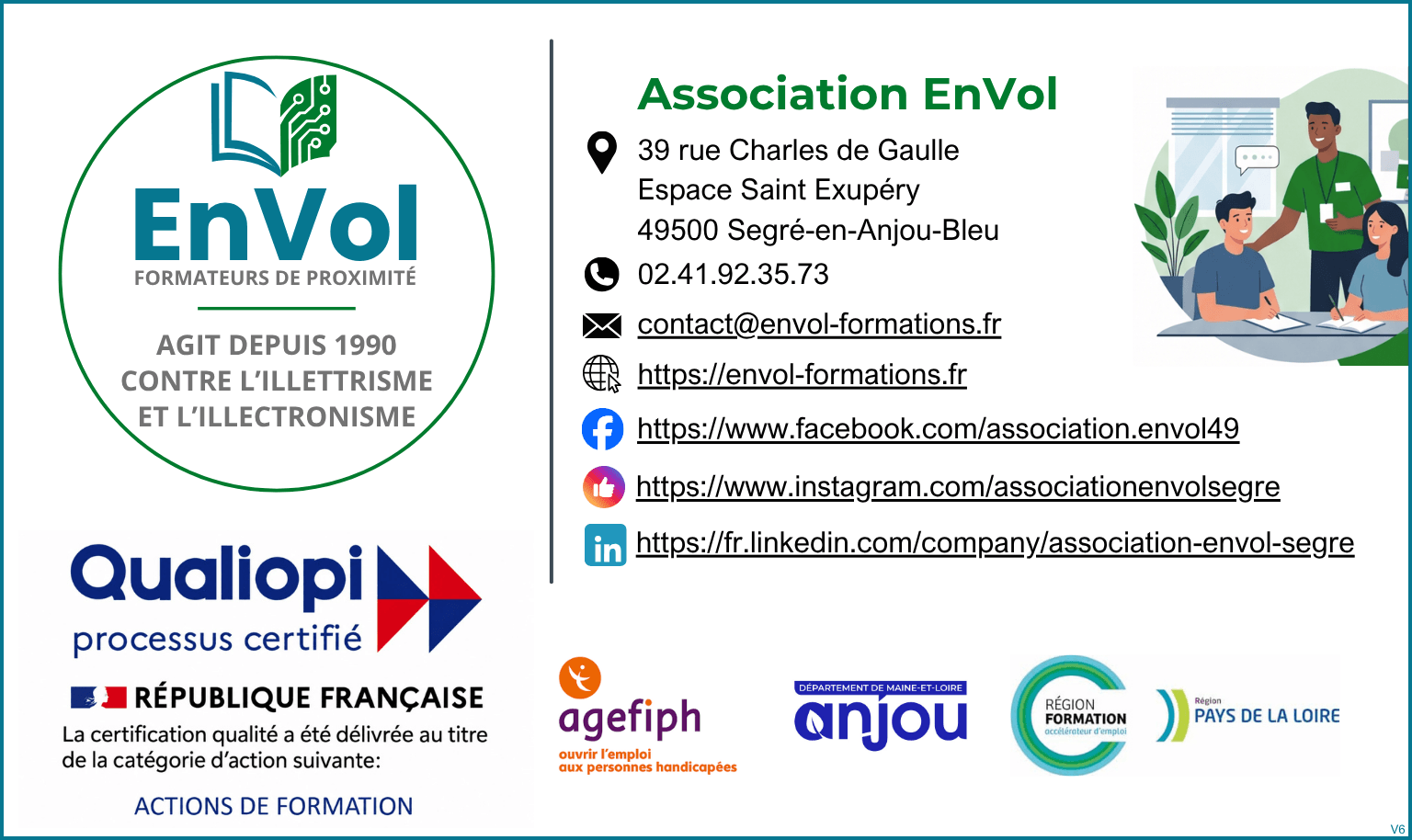 Carte de visite de l'Association EnVol avec ses coordonnées et réseaux sociaux